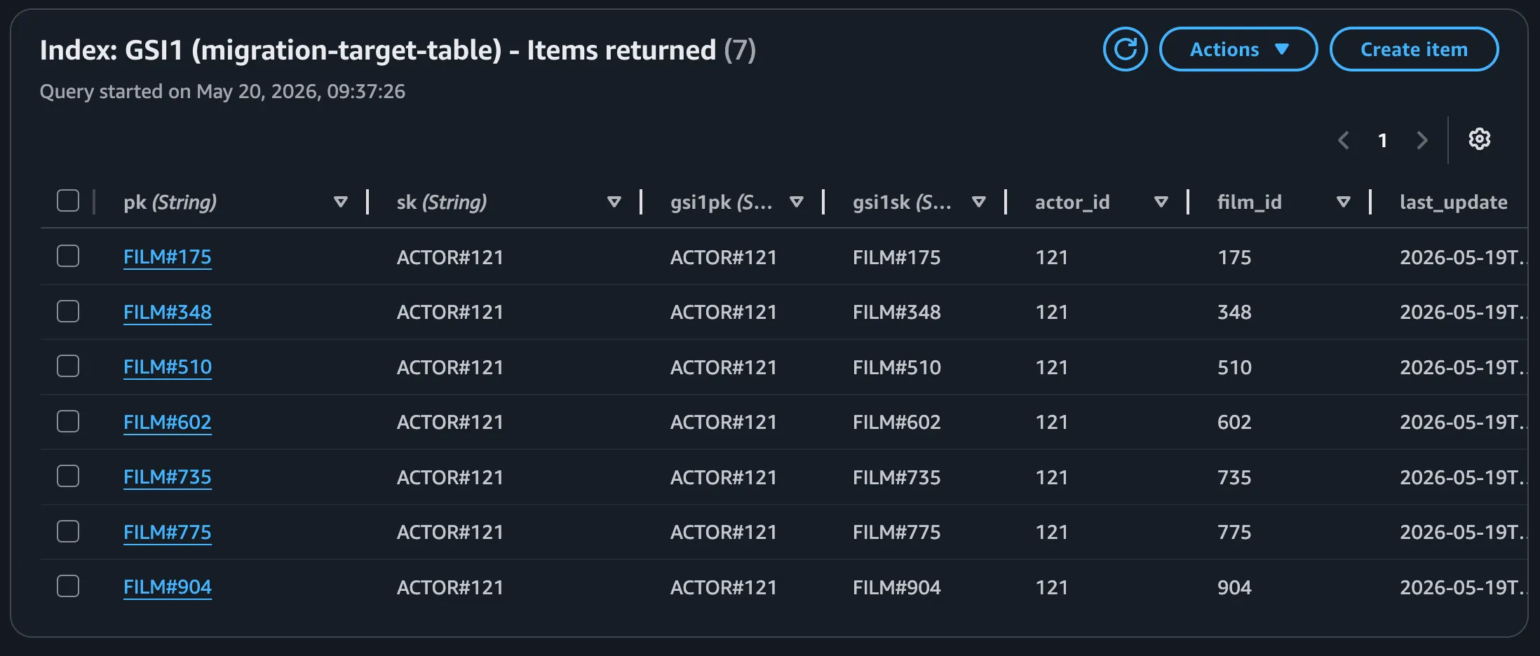 a query of a DynamoDB table by GSI Screenshot of a query of a DynamoDB table by GSI